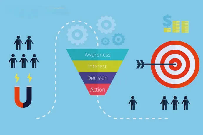 Un diagrama que muestra las etapas de un Funneloce. El diagrama presenta iconos humanos simples y formas geométricas en un estilo minimalista sobre un fondo azul claro.